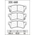 DIXCEL KP-331 440 Pads KP type front for HONDA FIT フィット (GK3) I N-BOX I N-One I N-WGN DIXCEL KP-331 440 Pads KP type front for HONDA FIT フィット (GK3) I N-BOX I N-One I N-WGN