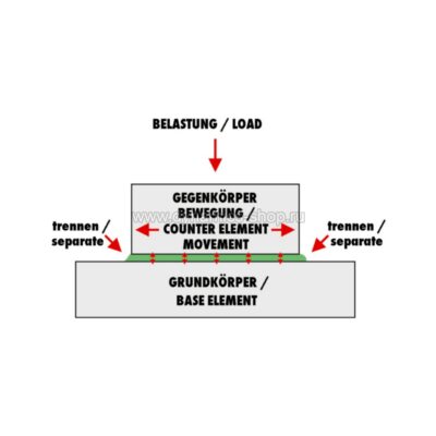 WURTH 08931061 Смазка HHS 2000 I Стойкая к высоким давлениям, липкая смазка 150МЛ WURTH 08931061 Смазка HHS 2000 I Стойкая к высоким давлениям, липкая смазка 150МЛ