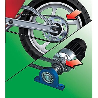 WURTH 08931066 Смазка консистентная HHS Drylube I 400мл WURTH 08931066 Смазка консистентная HHS Drylube I 400мл