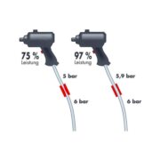 WURTH 0699100108 Quick Coupler
